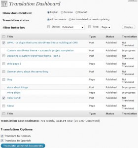 Translation Dashboard in WPML