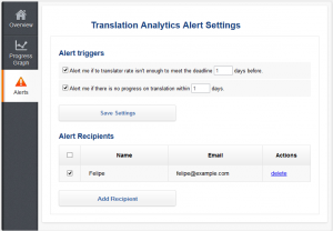 Setting up automatic alerts, to catch deadline trouble