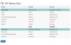 menu synchronization