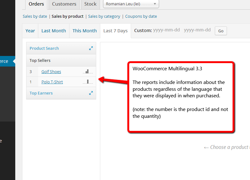 Sales by product