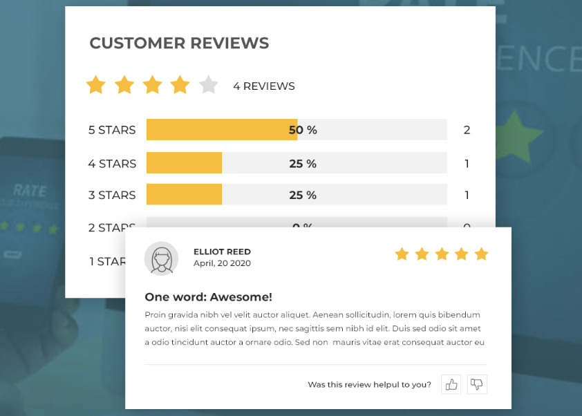 YITH WOOCOMMERCE ADVANCED REVIEWS