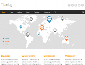 Theme's Screenshot