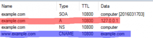 List of records. Your screens for configuring top level domains may differ.