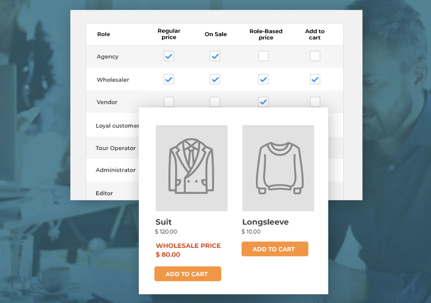 YITH WOOCOMMERCE ROLE BASED PRICES