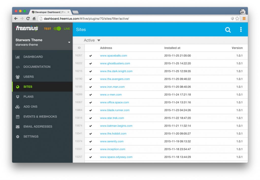 Freemius Dashboard - Sites list