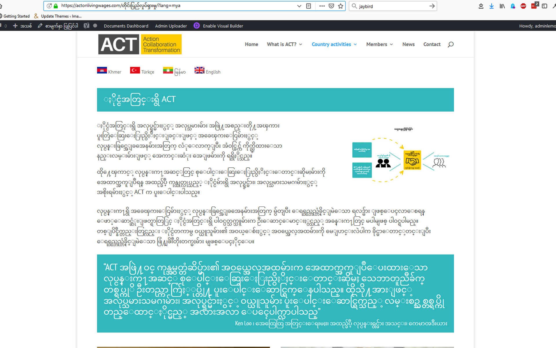 Burmese Characters Not Displaying Properly Wpml Burmese Web Jpg