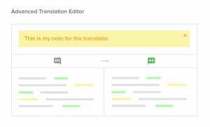 How translators see the note