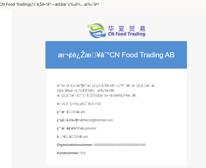 Translate Font In String Translation Wpml