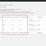 2435692-1329879_wpml_languages_change_display_name.jpeg