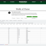Walk of Fame - Kurumbale - Google Chrome 2022-05-2.png