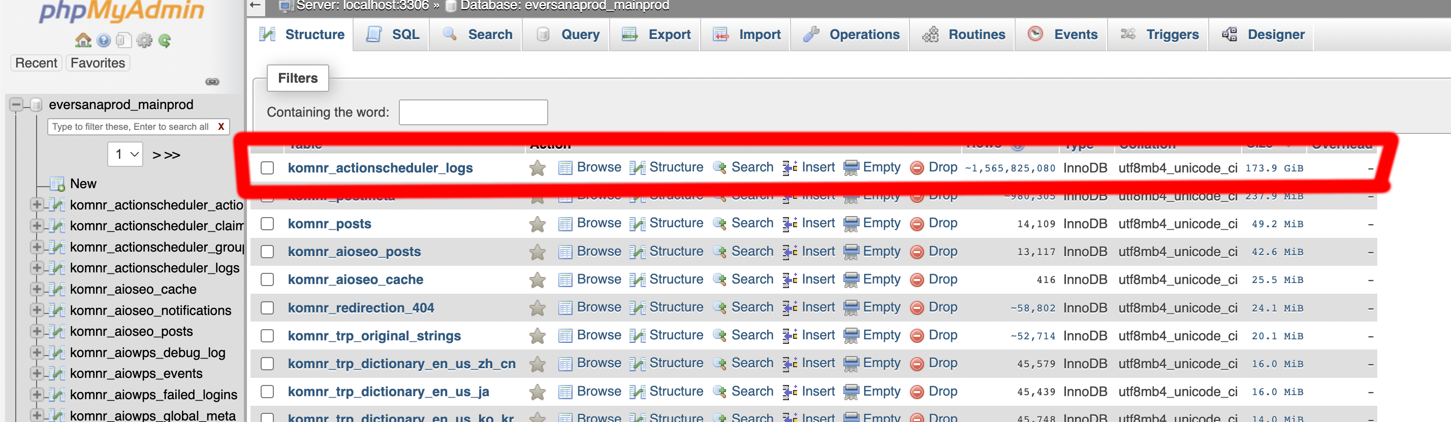 wp__actionscheduler_logs database table is 174GB WPML