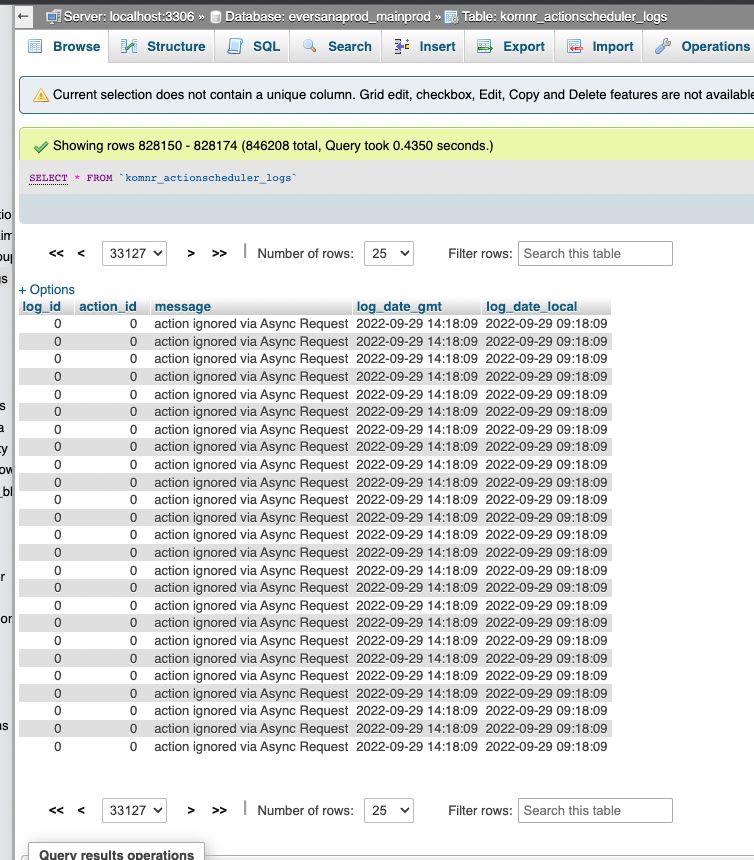wp__actionscheduler_logs database table is 174GB WPML