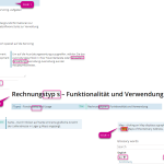 Glossary Issues with German Site.png