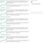 Screenshot 2023-07-01 at 10-44-17 Advanced Translation Editor - WPML.png