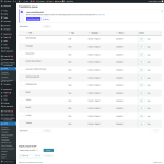 screencapture-sipa-at-wp-admin-admin-php-2023-07-06-09_59_32.png