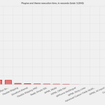 Test13F-2023-07-17_612189_plugins.png