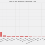 Test14B-2023-07-17_611556_plugins.png