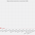 Test14-2023-07-18_665552_plugins.png