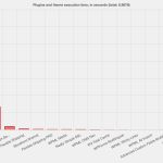 Test7-2023-07-17_583268_plugins.png