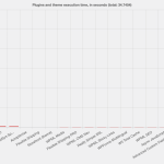 Test9B-2023-07-17_584464_plugins.png