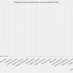 Test9C-2023-07-17_584608_plugins.png