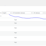 info-language-Dashboard.PNG