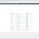 Google Chrome - Gestion de traduction ‹ Yaka — WordPress 2023-10-10 à 09.07.09.png