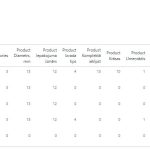 wpml-database.JPG