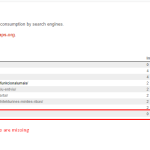 yoast seo archive page.png