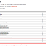 yoast seo pages.png