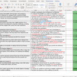 Translating file from Memoq where you see the missing parts are translated.png