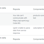screen log errori wpml.png