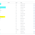 2023-12-01 14_10_01-Critical error of the entire site after installation and settings _finish_ - WPM.png
