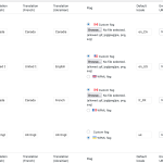 Screenshot 2024-01-05 at 22-34-11 Languages ‹ BIONIC® Dog Toys — WordPress.png