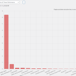 loading time screenshot.png