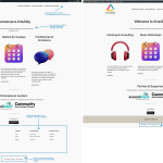 Comparison FR EN ArtsAbly 2024-01-30.png