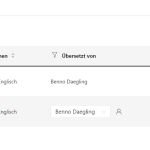 2024-02-03 17_04_43-Übersetzungsmanagement ‹ UNEX BI — WordPress und 1 weitere Seite - Persönlich – .png