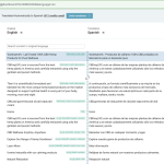 Advanced Translation Editor - WPML 2024-02-05 09-00-08.png