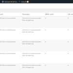 Advanced-Translation-Editor-Error-Logs-‹-Ecom-Services-—-WordPress.png