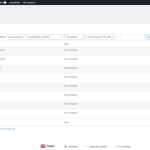 FireShot Capture 216 - Translation Management ‹ EXONEO — WordPress - exoneo.eu.png