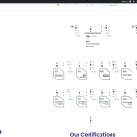 salesflo wpml 2.png