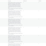 Screenshot Advanced Translation Editor Error Logs.png
