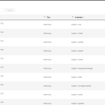 15362187-WPML_Issue_3.png WPML Issue.png