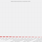 wpml_performance.png