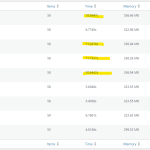 wpml_profiles.png