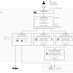 15433616-DAD_Architektur2.jpg DAD-Architektur2.jpg