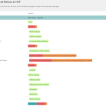 15436973-Menu_Sync_2.png Menu Sync.png