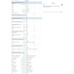Advanced Translation Editor - WPML.jpg