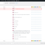 2. WPML String Translation - Registered Text.png