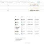 where the translation is activated.JPG